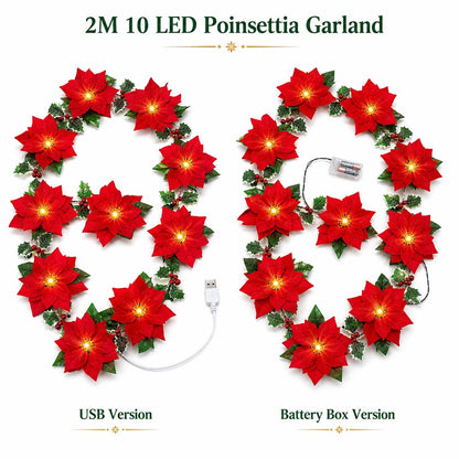 Light Up Your Home For Christmas-Create A Warm Christmas Welcome